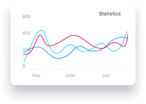 mobile-stats-300×214